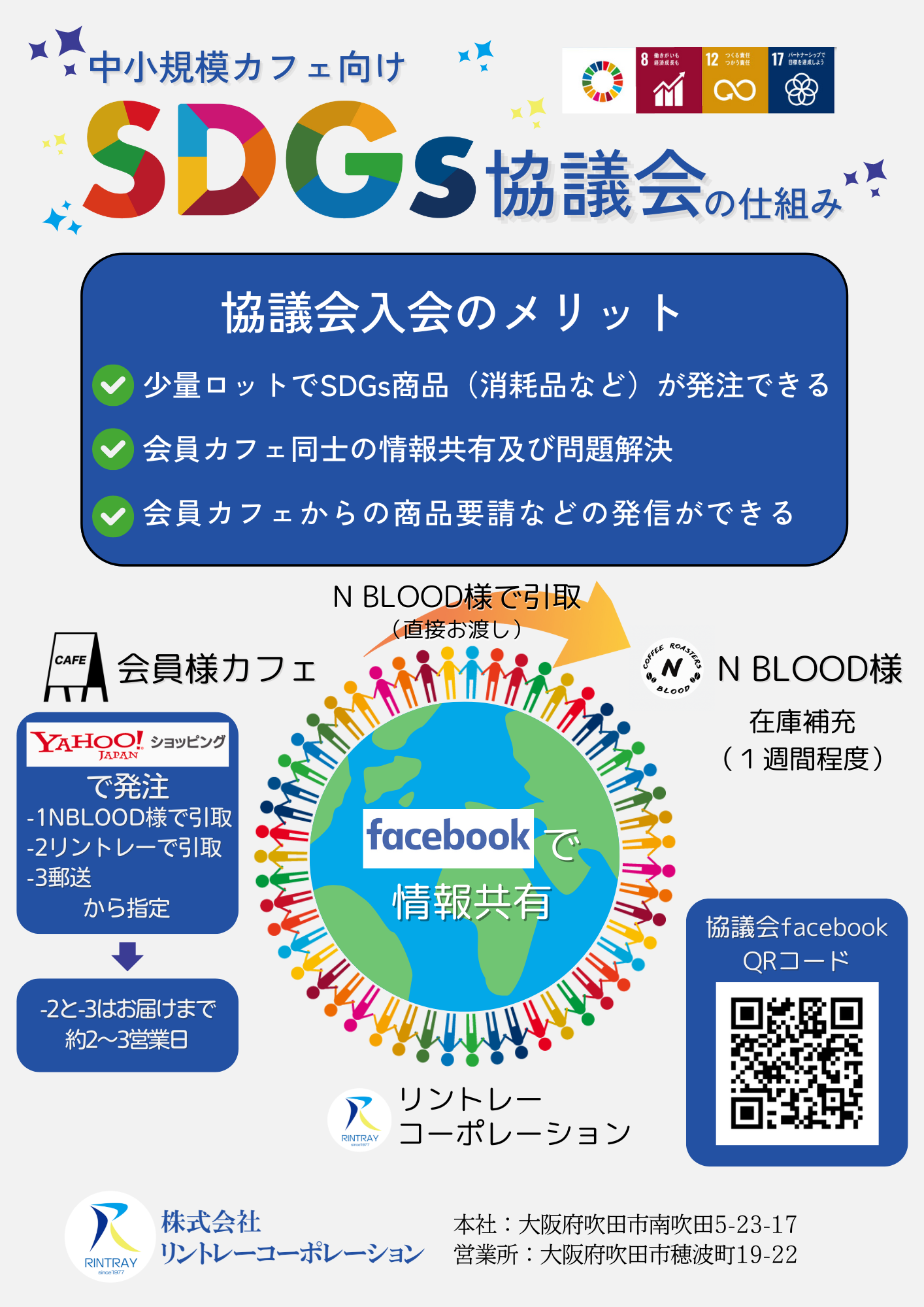 SDGsSDGs協議会